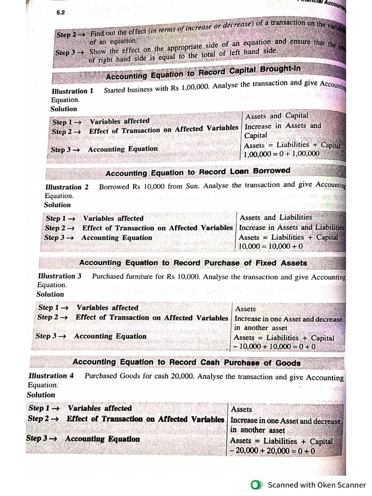 Accounts 1 | PDF