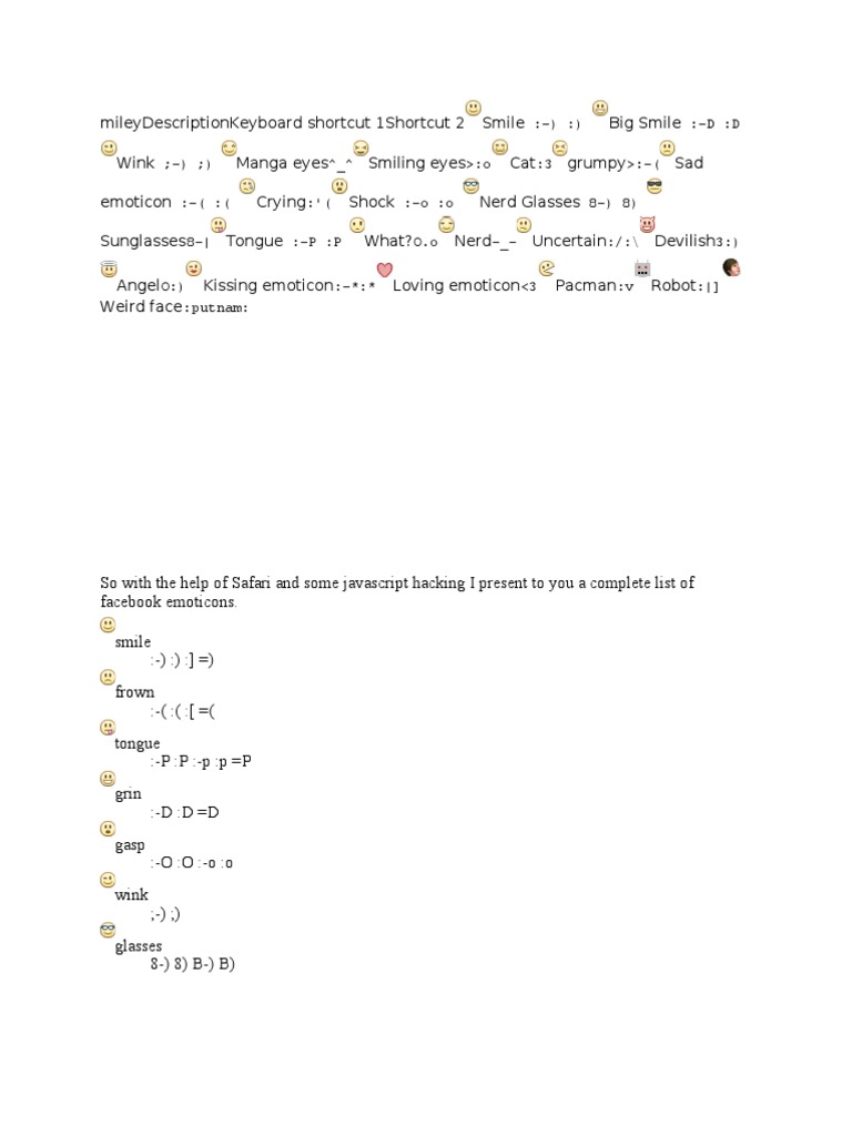 Complete List of Facebook Emoticons | PDF | Games & Activities