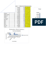 GRAFICOS