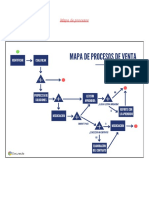 Ejemplo de Proceso.