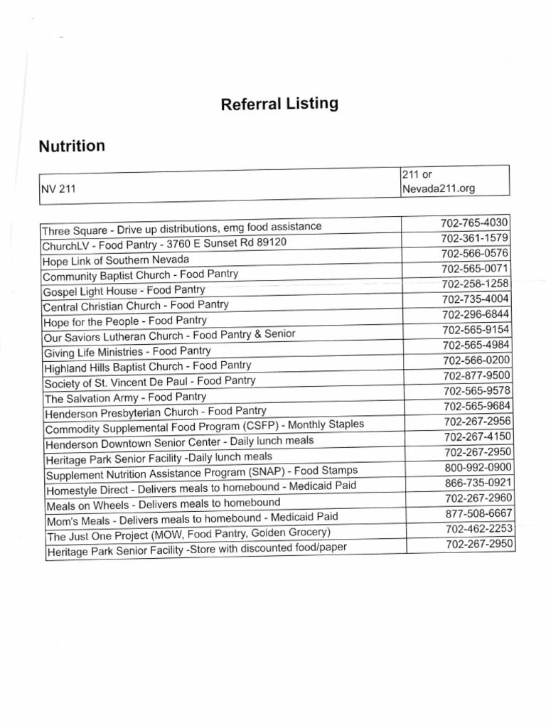 Food Banks List | PDF
