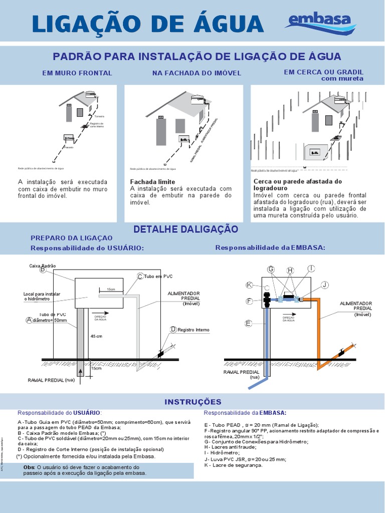 Padrão Instalação De Ligação De água Fria Pdf