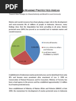 Indonesian Marine Protected Areas