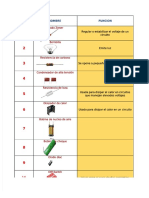 PDF Tabla de Componentes Electronicos Compress