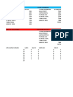 Cotizaciones Taller