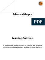 QTT509 L3 Table and Graph Only