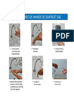 Procedimiento de Lavado de Manos 2