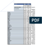 TAREA 1 2022-2023 DATOS v1