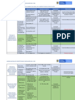 Agenda Nacional de Competitividad (Marzo2021)