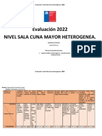 Evaluacion Inicial e Intermedia SALA CUNA HETEROGENEA 2022