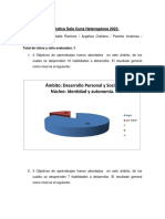 Evaluacion Inicial Con Graficos Nivel Sala Cuna Heterogenea.