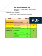 Evaluacion Intermedio Con Graficos Nivel Sala Cuna Heterogenea.