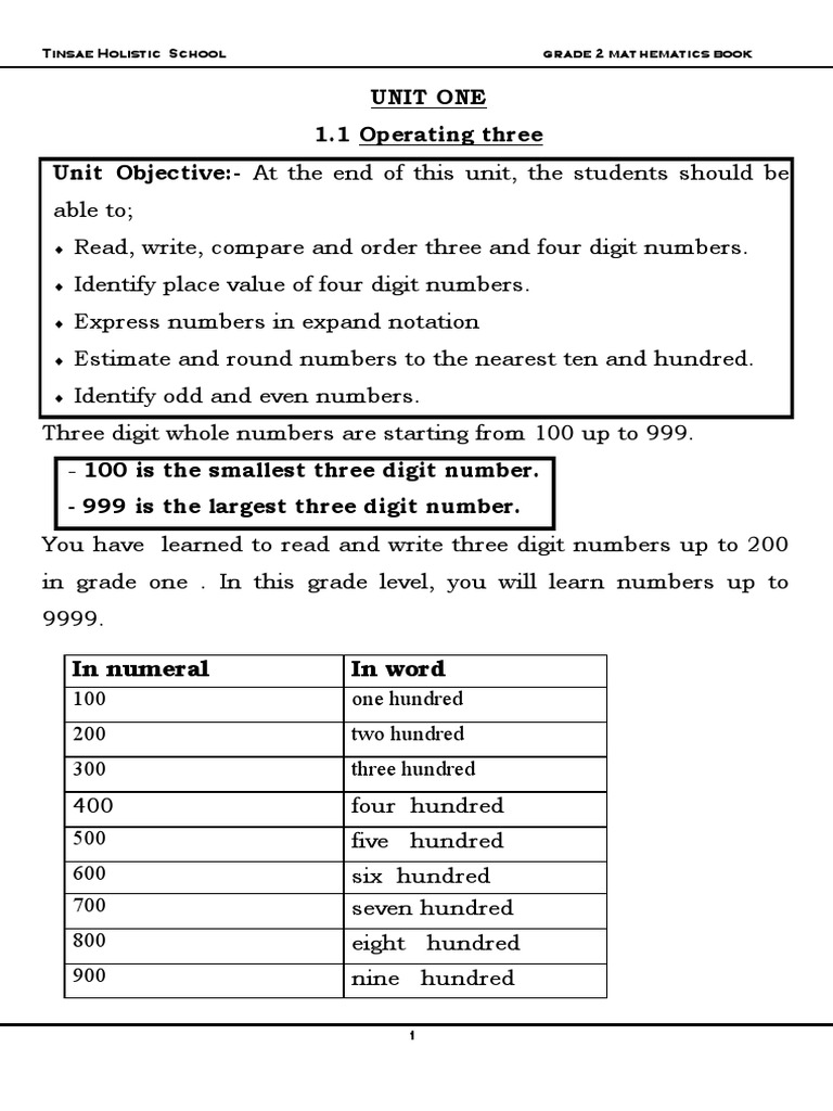 unit-one-1-1-operating-three-unit-objective-at-the-end-of-this-unit