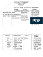 Plan de Área, Aula y Guías de Trabajo