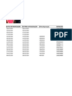 Planilha de Acompanhamento Opções e Oportunidades