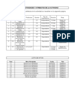 Semana 12 Gestion de Proyectos