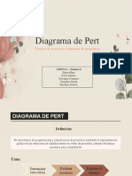 Diagrama de Pert Ejemplo