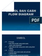 Materi - II - Simbol Dan Cash Flow Diagram