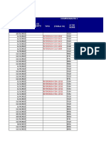 Compras de Alpabe S.A. C Noviembre 2022