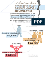 #Dicasdaagregar - Dica10.abertura de Fissuras - NBR6118