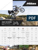 Mitas-moto-brochure-Off-road-2022 Us Es PT Ru CN KR TH Ar-4-Print
