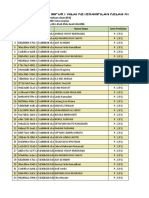 F KD Ket Ilmu Pengetahuan Alam (IPA) Kelas 8D