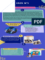 ¿Cómo Realizar Una Infografía