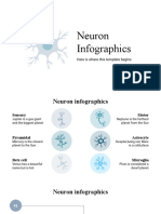 Neuron Infographics by Slidesgo