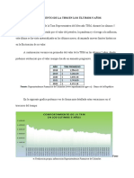 Entrega Final Macroeconomia - TRM