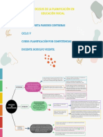 Procesos de La Planificación