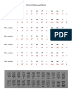 Progressões Harmônicas