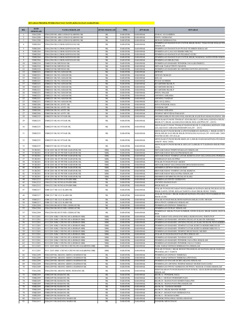 Screenshot 2022 09 13 At 3 44 25 Pm Pdf