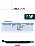 KURIKULUM