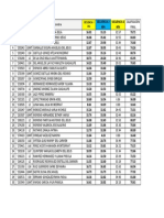 Calif Sec 3 Morado