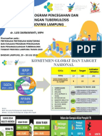 Kebijakan HIV