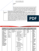 Analisis Teks Deskripsi