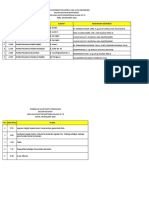 Rundown Acara Jalan Santai Kerukunan