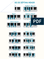 Acordes Menores Con Séptima