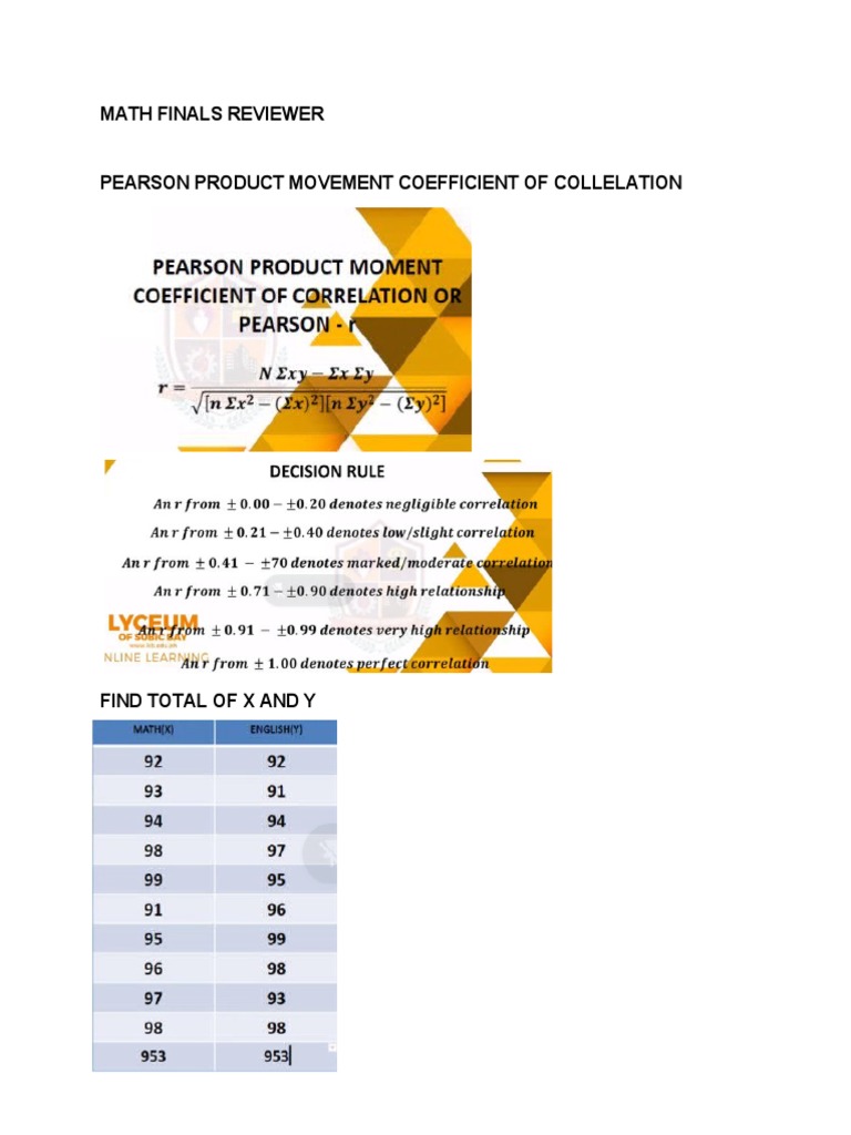 Correlation Formulas Review Guide | PDF | Teaching Methods & Materials ...