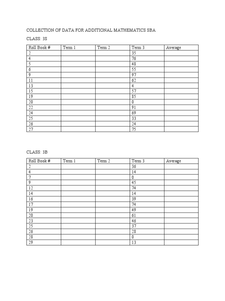 Data Collection For Add Maths Sba | PDF
