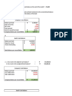 Reconcile Cash Book and Bank Statement