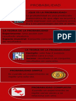 INFOGRAFIA