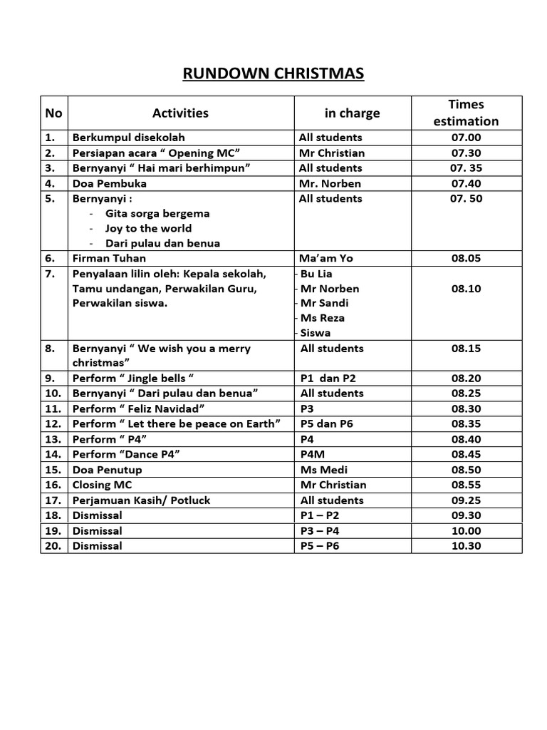 Rundown Christmas | PDF