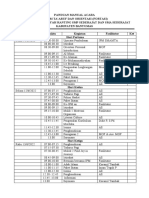 Panduan Manual Acara Fortasi