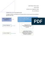 Tarea de Aguas Residuales