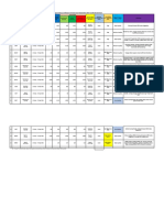 ARM Followers Periode 20-24 Sept 2021