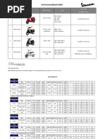 Download vespa2011_pricelist by Mut Influenza SN61427038 doc pdf