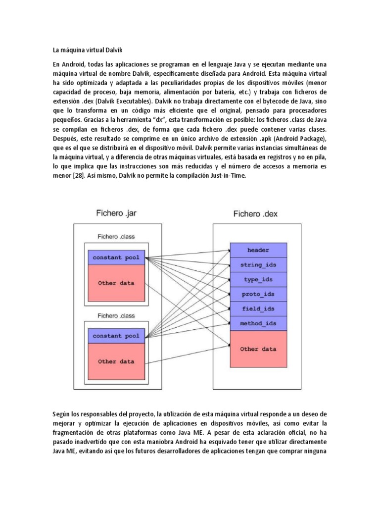 La Máquina Virtual Dalvik | PDF | Informática