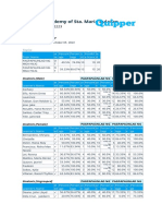 Assigment 5-6 - Esp 7