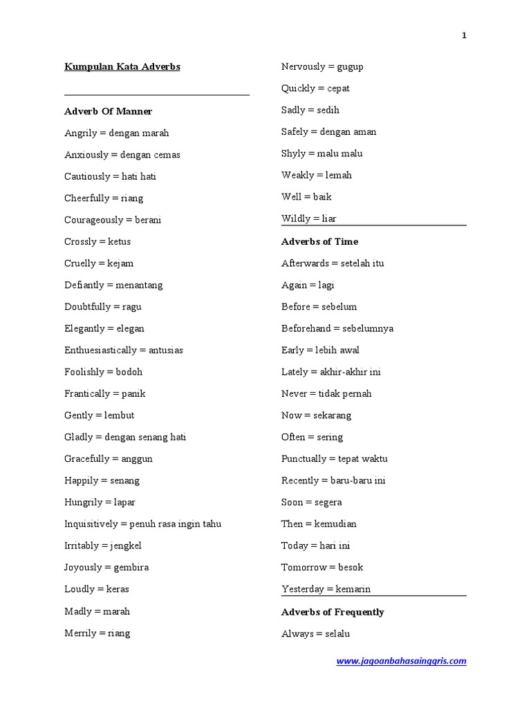 A Comprehensive Guide To Common Adverbs Classified By Type And Examples